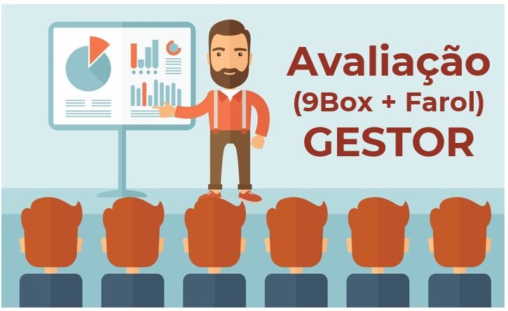 GESTOR :  Etapas da Avaliação Matriz 9Box 